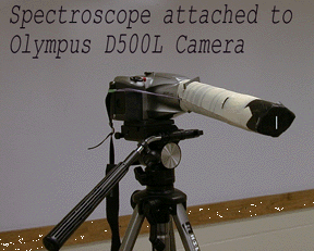 Spectroscope
    Attached to Camera 42K