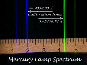 Olympus Mercury Spectrum w/Calibration 
    Lines 48K