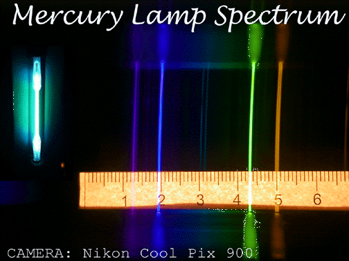 Nikon Mercury Spectrum 89K