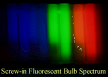 Screw in Fluorescent Spectrum 30K