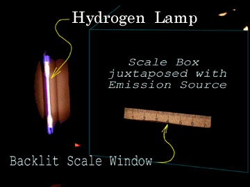 Nitrogen Lamp & Scale Box 15K