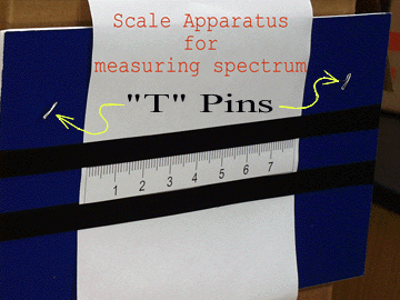 Scale Apparatus 51K
